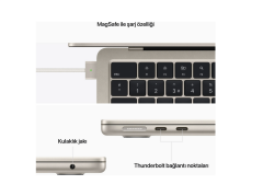 Apple MacBook Air M2 13.6'' 8GB RAM 512GB SSD MLY23TU/A Yıldız Işığı - Teşhir