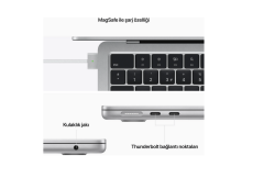 Apple MacBook Air M2 13.6'' 8GB RAM 512GB SSD MLY03TU/A Gümüş - Teşhir